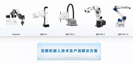 越疆科技獲1億元A+輪融資 為輕量級機械臂賦予感知智能，賦能教育科技開發(fā)